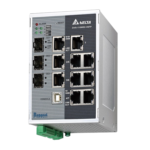 DVS-110W02-3SFP Managed Industrial Ethernet Switch
