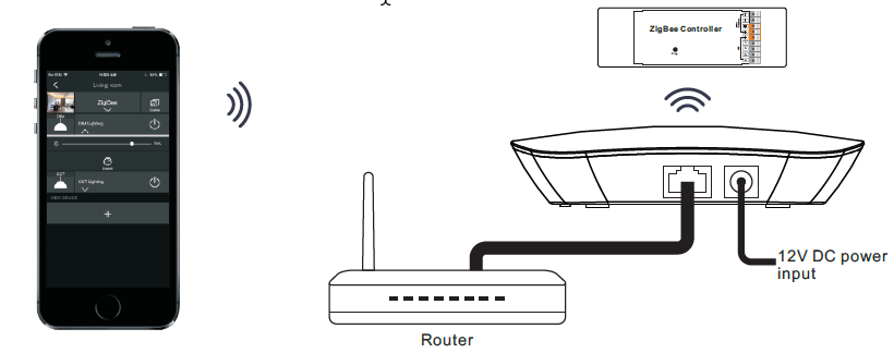 KZG-GW-RF