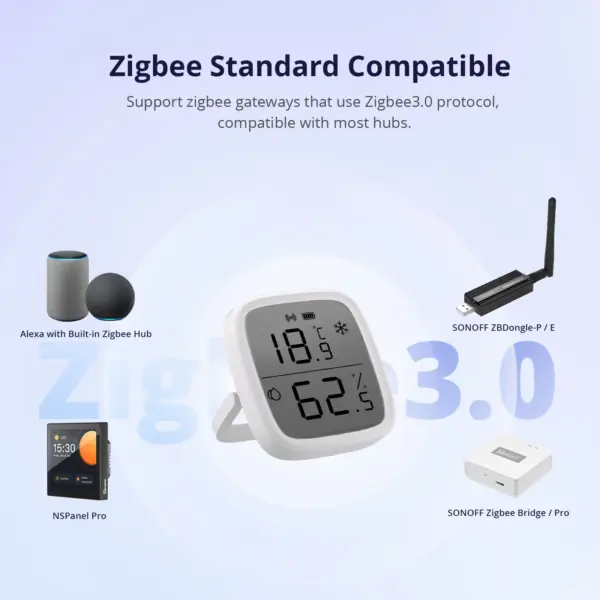 Kepler Sensor SONOFF SNZB-02D Zigbee LCD Smart Temperature Humidity Sensor - Kepler ...
