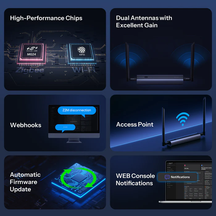 SONOFF Dongle Max Zigbee/Thread PoE Dongle | Dongle-M - Image 7