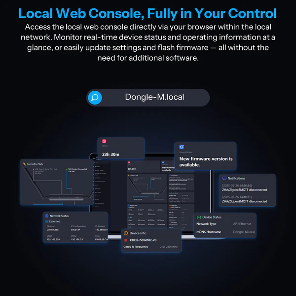SONOFF Dongle Max Zigbee/Thread PoE Dongle | Dongle-M - Image 4
