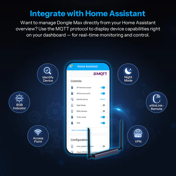 SONOFF Dongle Max Zigbee/Thread PoE Dongle | Dongle-M - Image 5