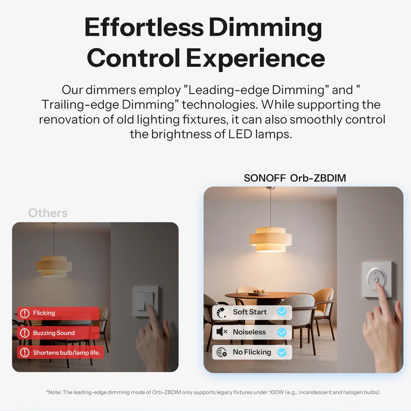 SONOFF Orb-ZBDIM Zigbee Dimmer Wall Switch | MINI-ZBDIM-E - Image 3