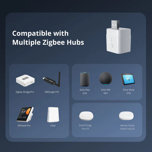 SONOFF Micro Zigbee USB Smart Adaptor | ZBMicro - Image 8