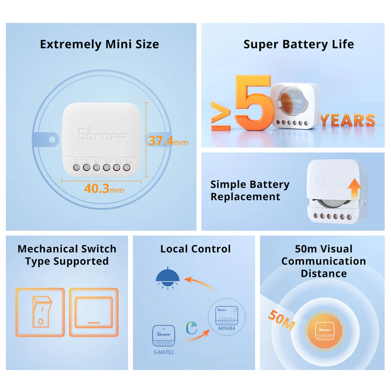 SONOFF S-MATE Extreme Switch Mate | S-MATE2 - Image 2