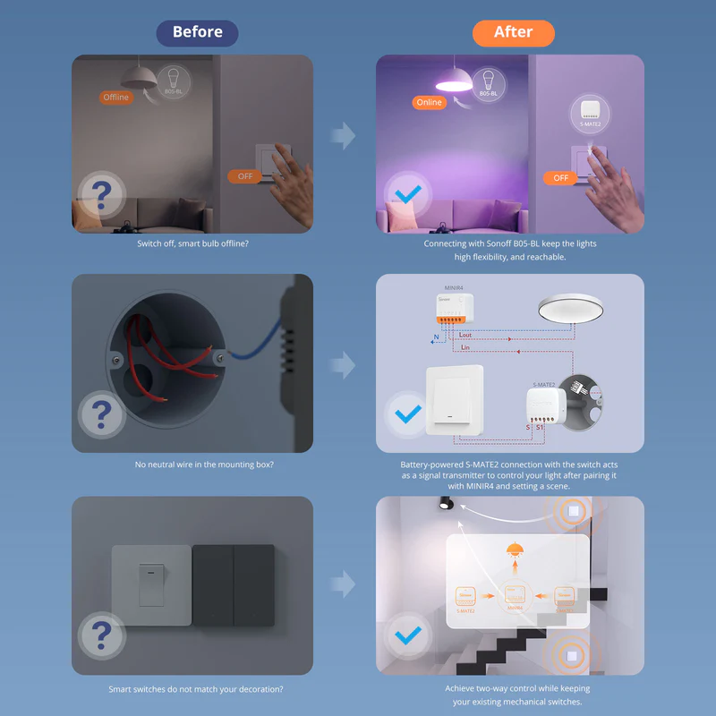 SONOFF S-MATE Extreme Switch Mate | S-MATE2 - Image 3