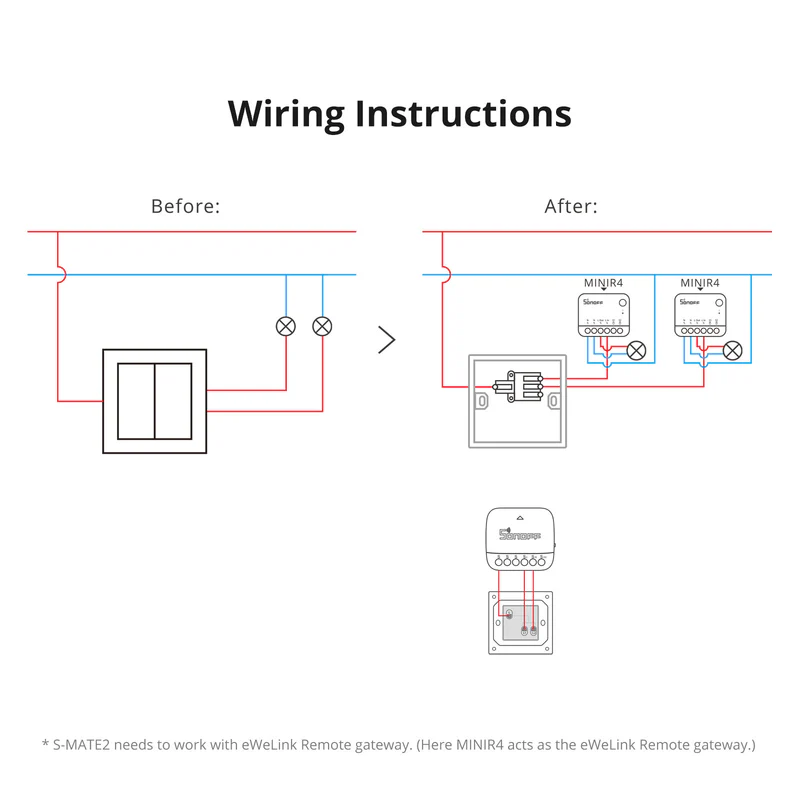 SONOFF S-MATE Extreme Switch Mate | S-MATE2 - Image 9