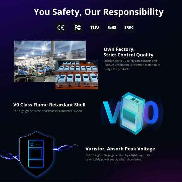 SONOFF TH Elite Smart Temperature and Humidity Monitoring Switch | THR316D/THR320D - Image 6