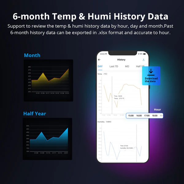 SONOFF TH Elite Smart Temperature and Humidity Monitoring Switch | THR316D/THR320D - Image 10