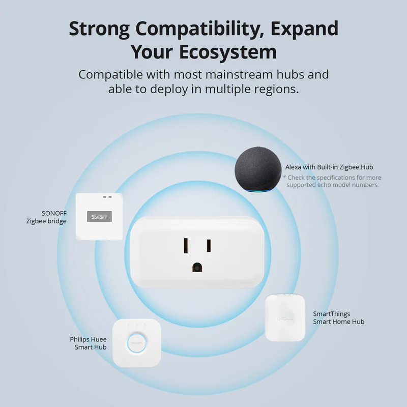 SONOFF Zigbee Smart Plug| iPlug Series S40 Lite - Image 9