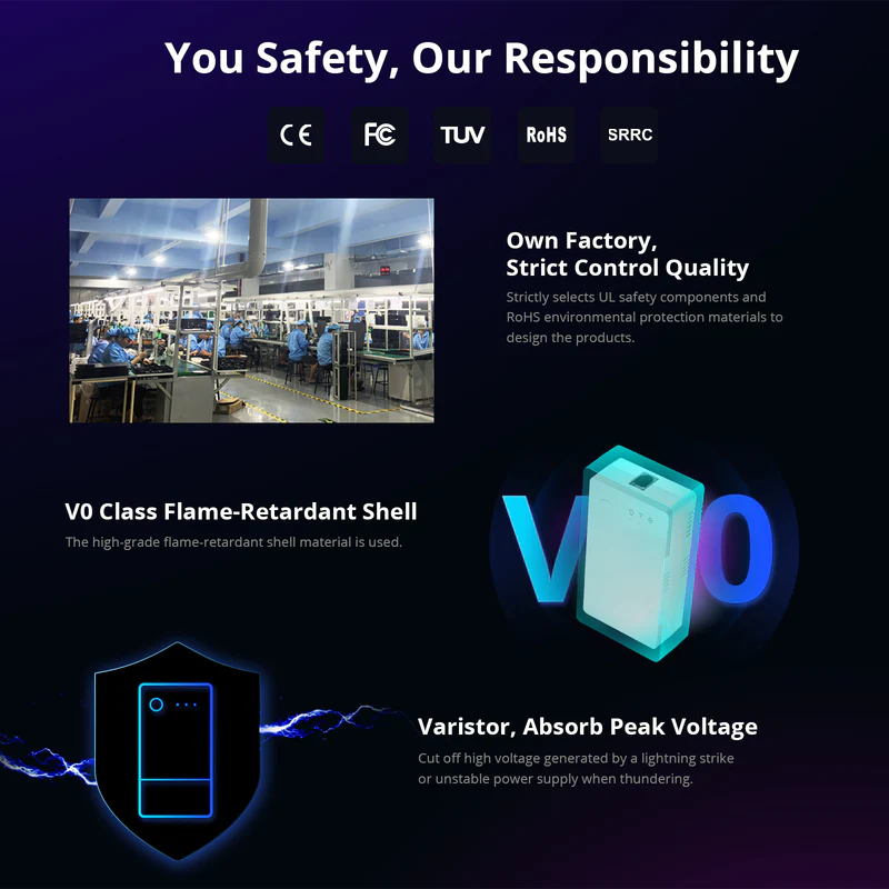 SONOFF TH Origin Smart Temperature and Humidity Monitoring Switch (TH10/16 Upgrade Version) | THR316/THR320 - Image 4