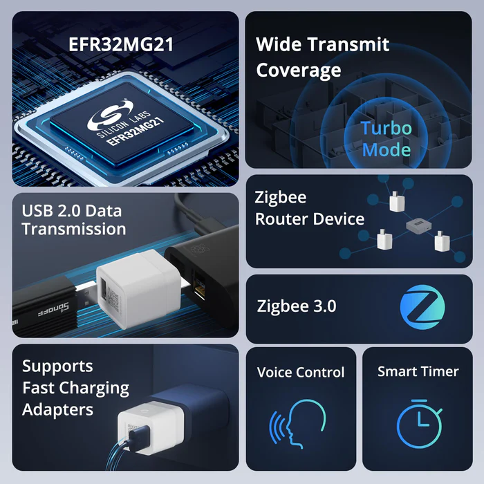 SONOFF Micro Zigbee USB Smart Adaptor | ZBMicro - Image 3