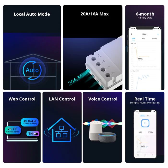 SONOFF TH Elite Smart Temperature and Humidity Monitoring Switch | THR316D/THR320D - Image 4