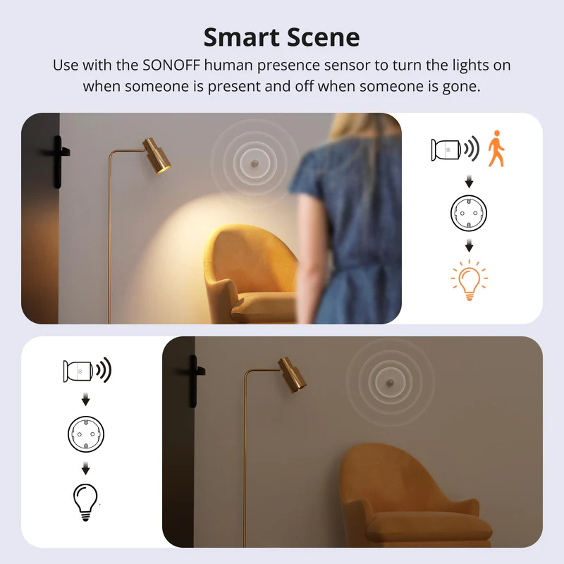 SONOFF iPlug Wi-Fi Smart Plug | S60 Series - Image 12