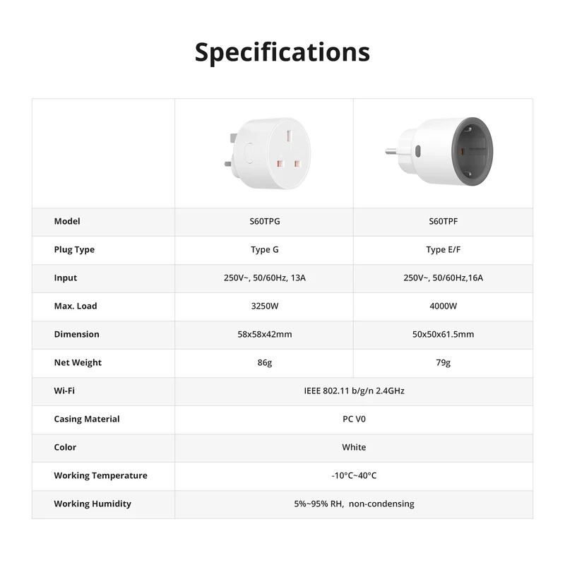 SONOFF iPlug Wi-Fi Smart Plug | S60 Series - Image 13