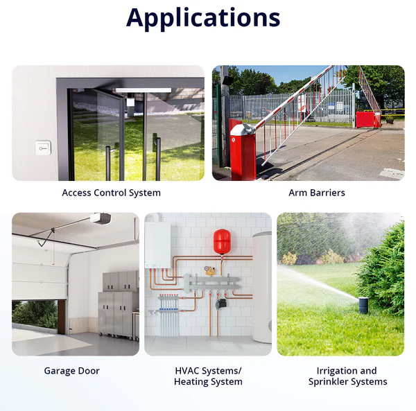 SONOFF MINI Dry Wi-Fi Smart Switch | MINI-D - Image 8